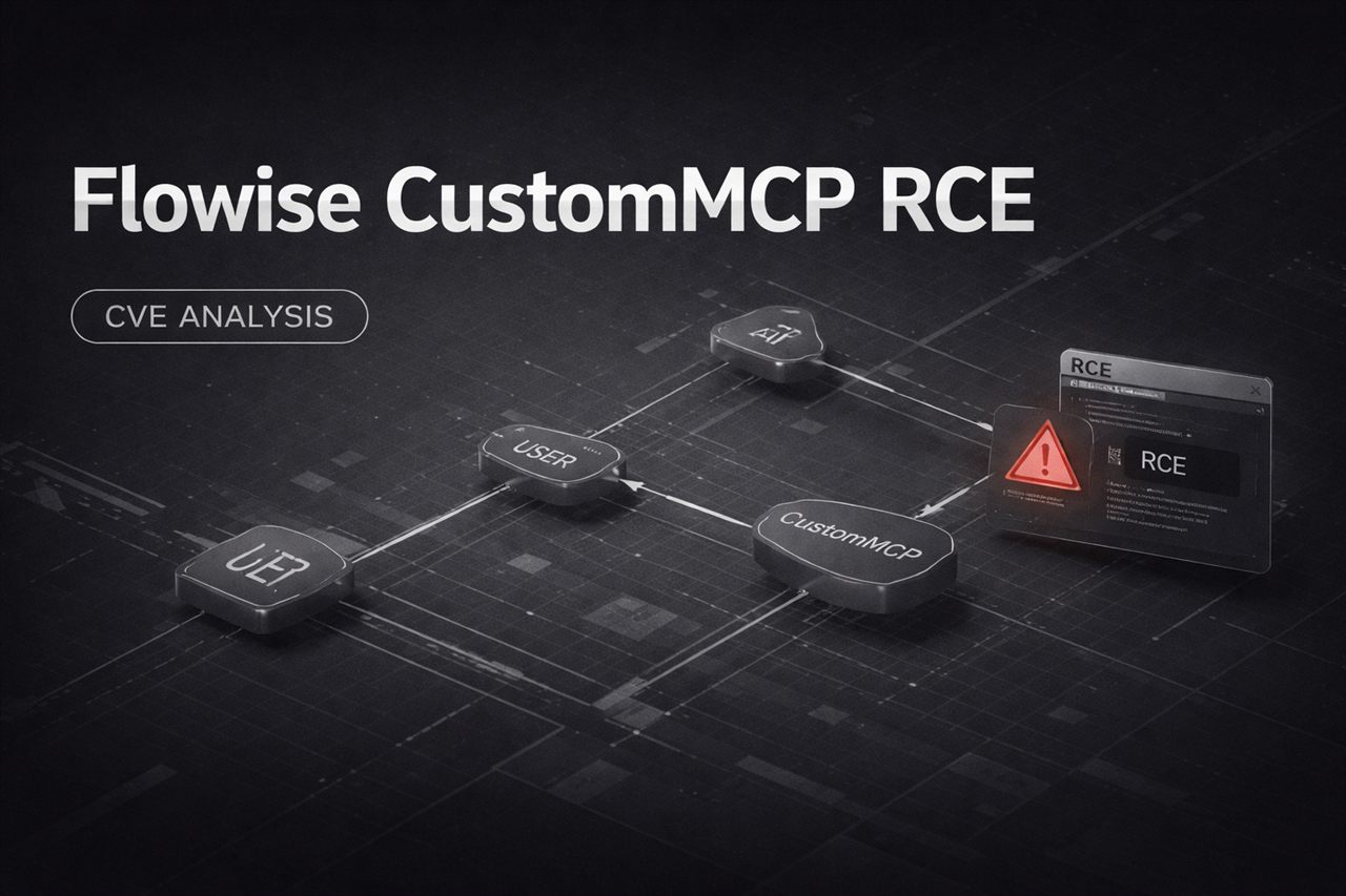Flowise CustomMCP RCE thumbnail