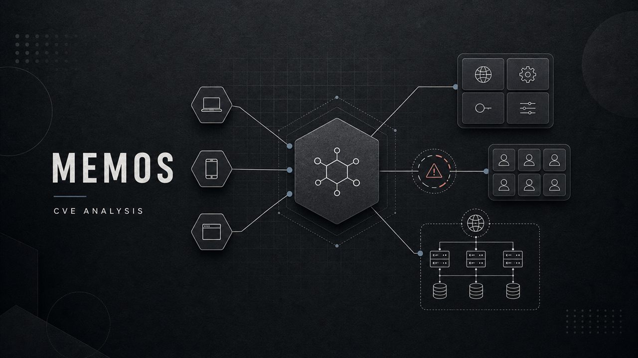 MemOS 내부 인증 우회 thumbnail