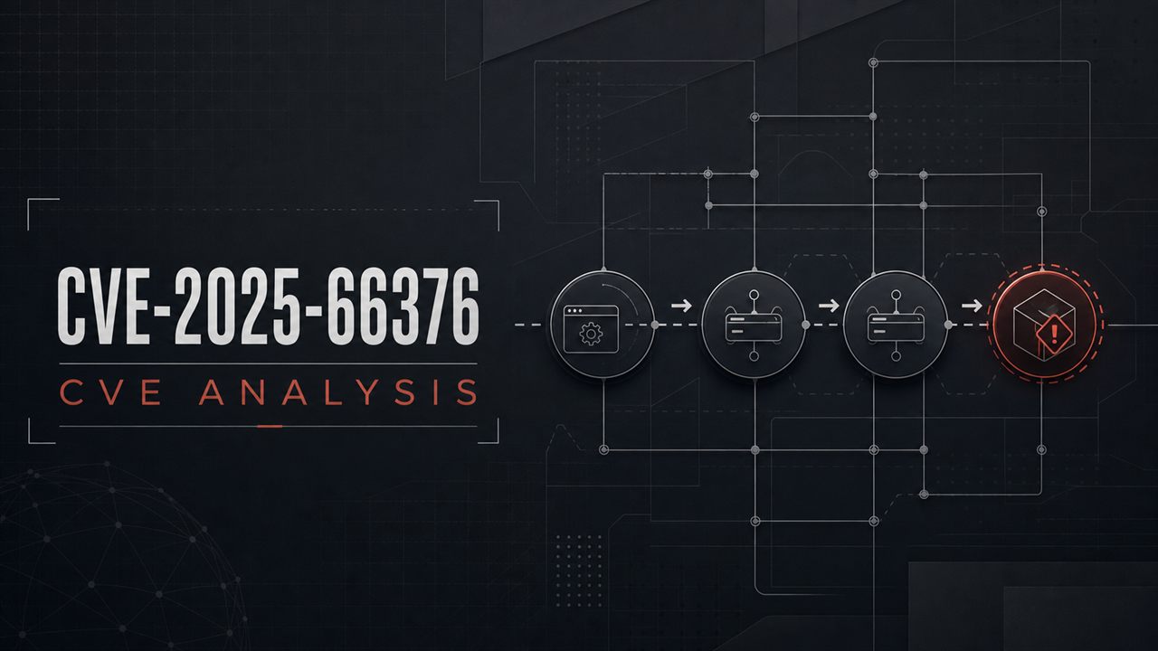 Zimbra Classic UI stored XSS CVE-2025-66376 thumbnail